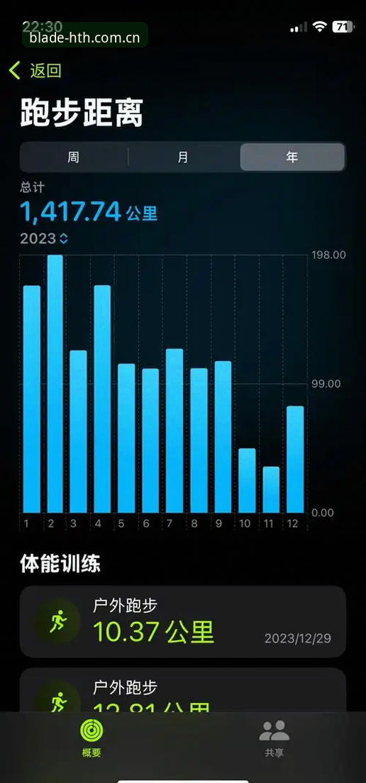 官方之选HTH体育数据评测安全吗 从UI响应到赔率同步,HTH体育数据评测安全吗?一段深度体验实录