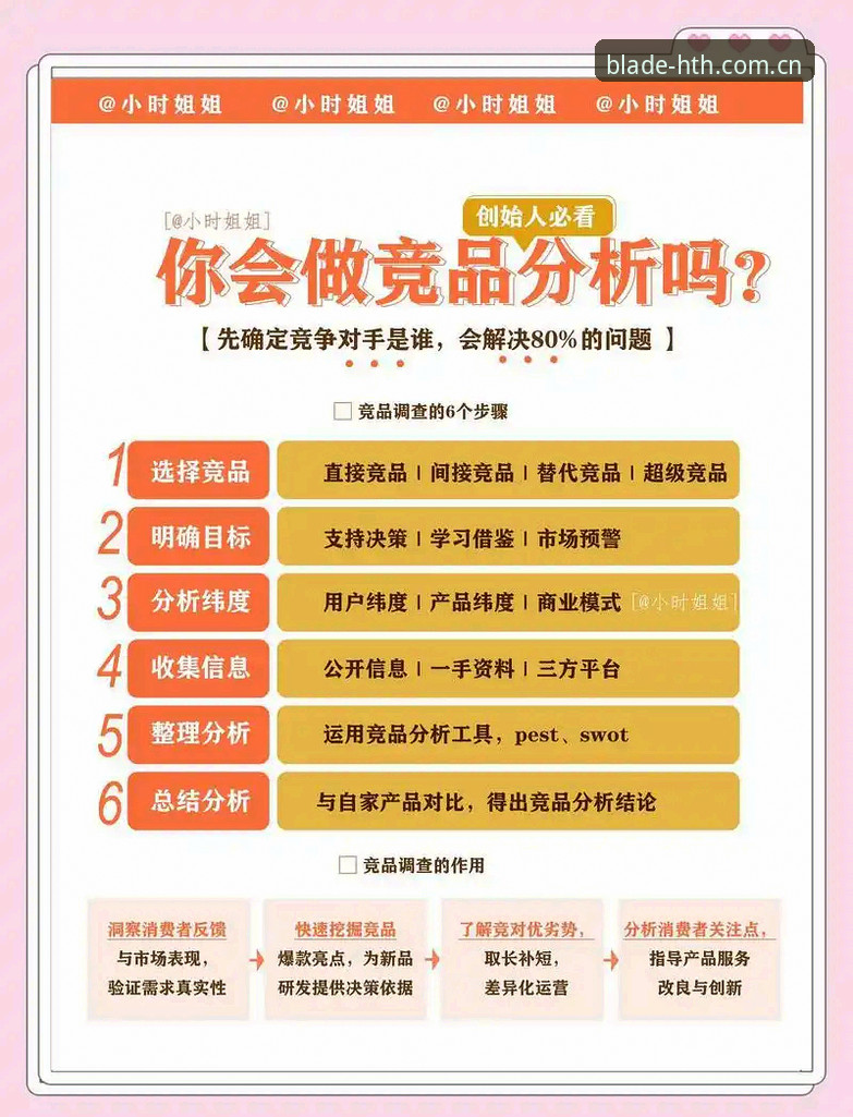 官方之选竞品直播平台替代 官方之选竞品直播平台替代方案完整指南——用数据说话,告别选择困难