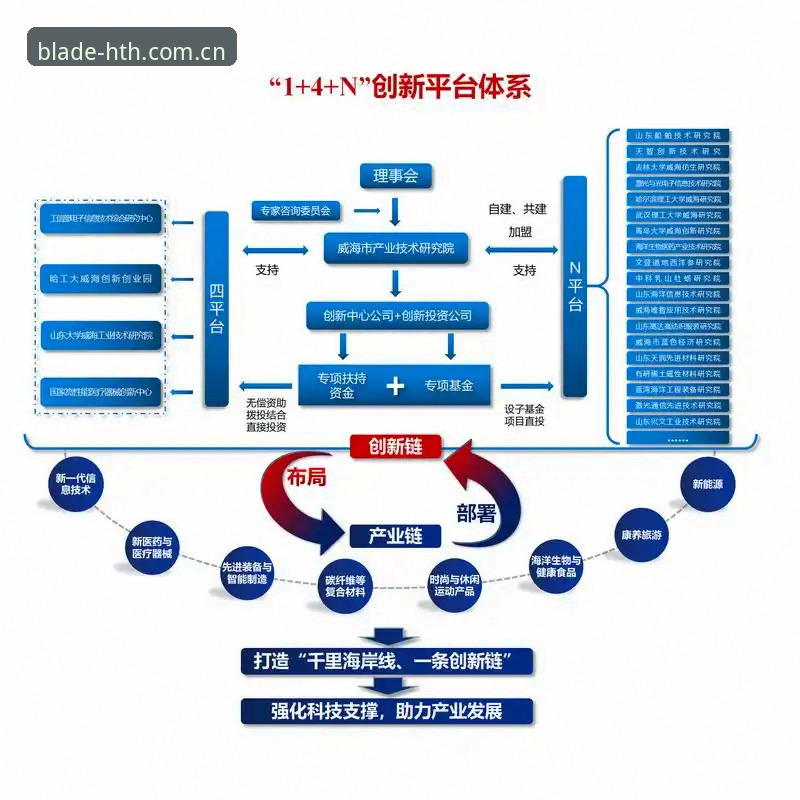 官方之选华体会APP vs 普通直播平台替代方案：差距到底在哪？